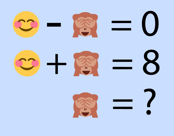 emoji problem 1